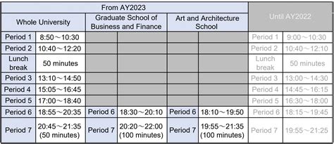 timetable tue|Academic year agenda .